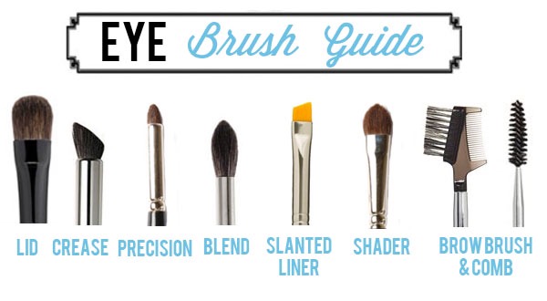 Select the right brush for your eye makeup
