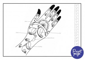 henna designs depict stories