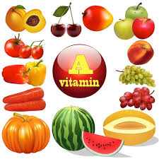 vitamin A for skin