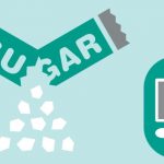 Does-Sugar-Cause-T2D-1440×810